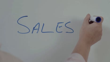 Sales-presentation-with-hand-writing-on-whiteboard