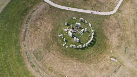 dolly-back-pan-up-top-down-drone-shot-of-Stonehenge-UK
