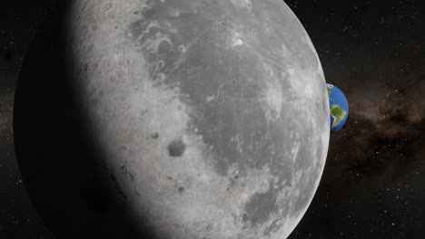 Luna-Y-Tierra---Sistema-Solar-