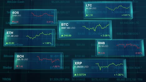 Marktdiagramm-Für-Kryptowährungen,-Blauer-Hi-Tech-Futurismus,-Handelspreis,-Blockchain,-Bitcoin,-Ethereum,-Welligkeit,-Litecoin,-BCH,-Binance,-EOS,-Digitales-Internet,-Geldpreis,-Nach-Oben,-Nach-Unten,-Aktienmarkt,-Dunkler,-Sauberer-Hintergrund