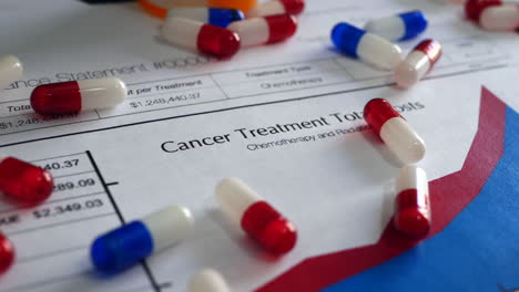 Cancer-pills-and-medicine-capsules-falling-in-slow-motion-on-a-prop-medical-health-care-insurance-document