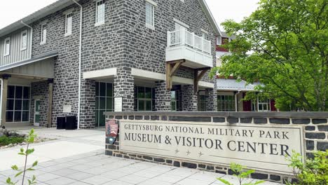 Gettysburg-National-Military-Park-Museum,-Visitors-Center-sign,-building