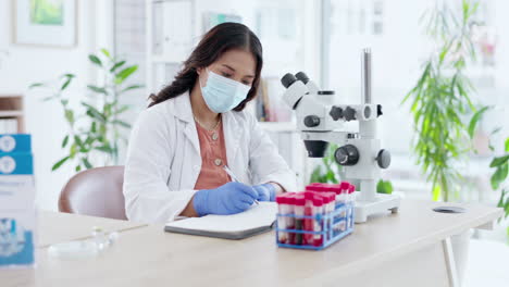 Face-mask,-research-and-scientist-woman-in-office