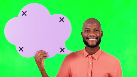 Speech-bubble,-mockup-and-a-black-man-on-green