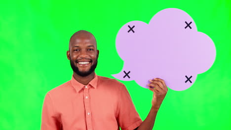 Speech-bubble,-space-and-a-black-man-on-green