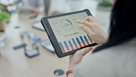 Business-woman,-hands-and-tablet-for-statistics