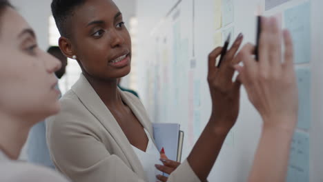 corporate-business-people-meeting-using-sticky-notes-brainstorming-african-american-team-leader-woman-sharing-problem-solving-strategy-on-whiteboard-working-on-solution-for-project-deadline